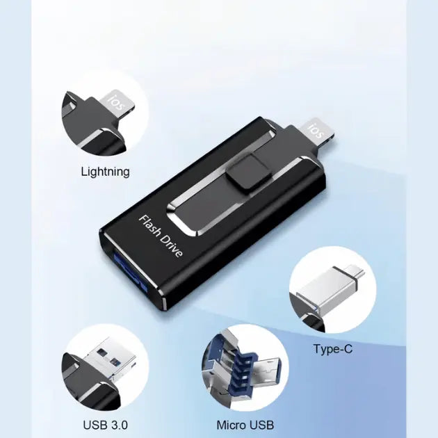 Pen Drive para Celular 4 em 1 - Expansão de Memória Universal